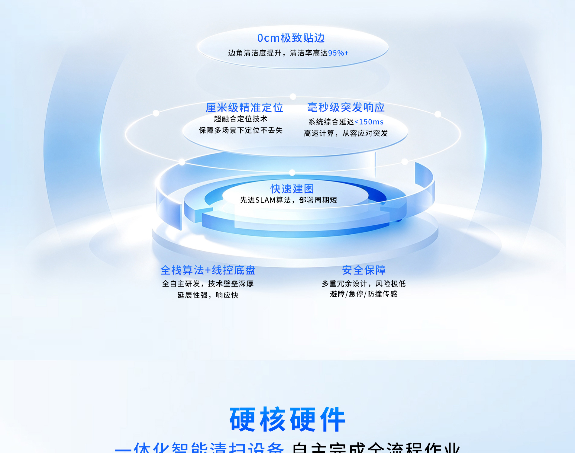 智捷卫_02.jpg